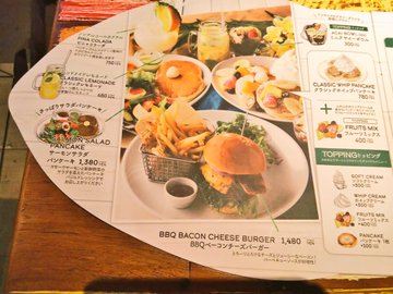 新店 コナズ珈琲 東浦和店に行ってきた 雰囲気が素敵なハワイアンカフェ モチコチキンが美味 浦和裏日記 さいたま市の地域ブログ