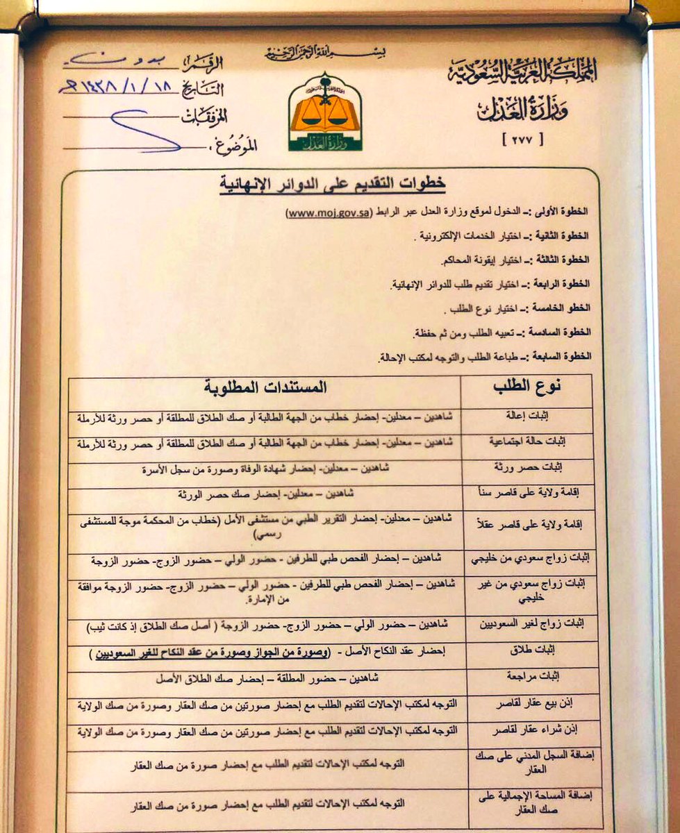 جريدة الرياض الداخلية تحدد ضوابط إثبات أبناء الأمهات غير السعوديات