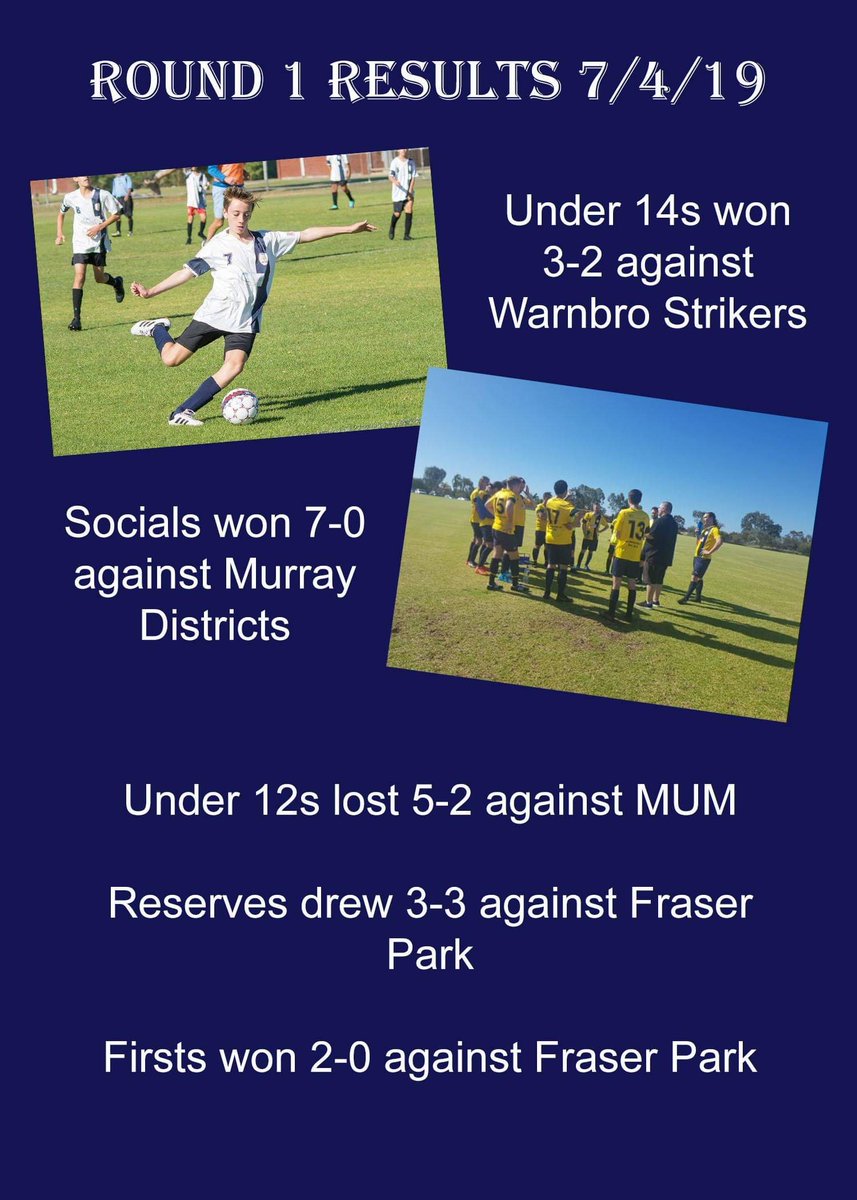 Round 1 done and dusted! Well done Peel ⚽️