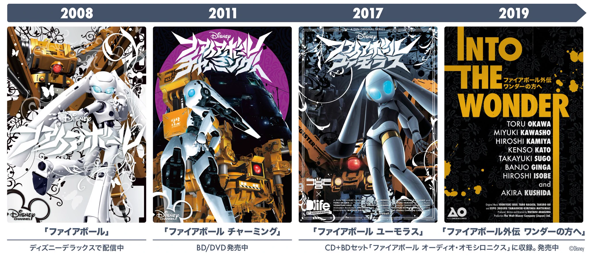 Disney ファイアボール (@disneyfireball) / X