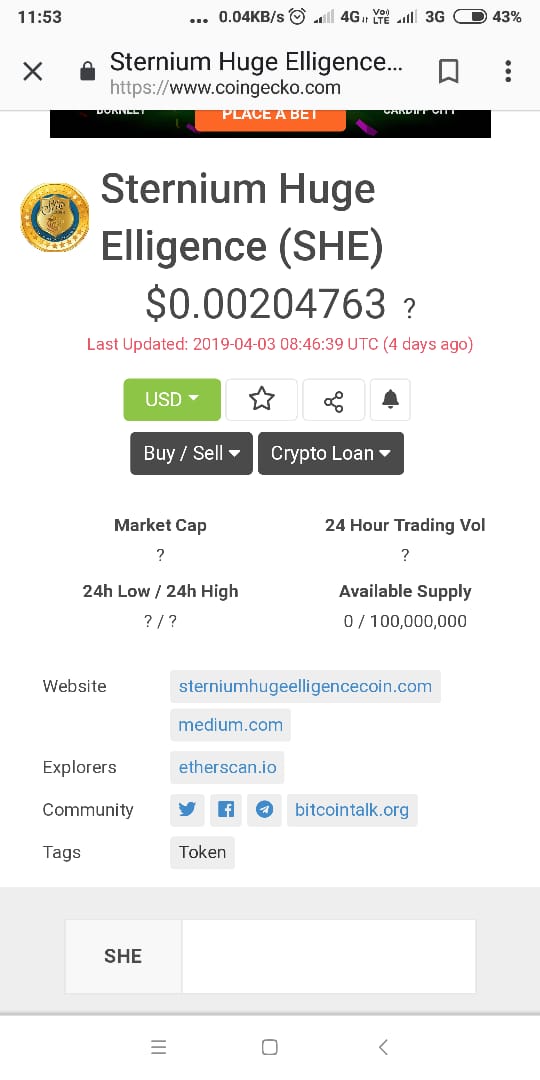 She coin tweet media