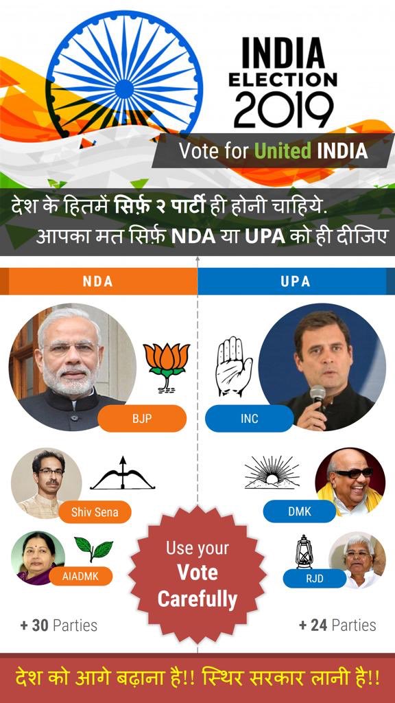Nilesh_Gambhava's tweet photo. If u like NDA then retweet and if UPA then like https://t.co/kBhLbkbTTe