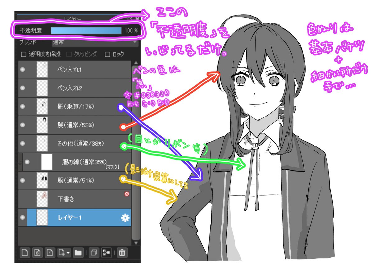 レモずく牛乳 Twitterissa そこの貴方 わきざしだより寄稿しよ 今回私が寄稿した漫画はトーン使ってなくて 背景にちょこっとあるけど 不透明度だけいじって色変えてるだけだから 今回わきざしだよりに載ってる感じの色味で良ければ という参考画像置いときます レモずく牛乳 Twitterissa そこの貴方 わきざしだより寄稿しよ 今回私が寄稿した漫画はトーン使ってなくて 背景にちょこっとあるけど 不透明度だけいじって色変えてるだけだから 今回わきざしだよりに載ってる感じの色味で良ければ という参考画像置いときます