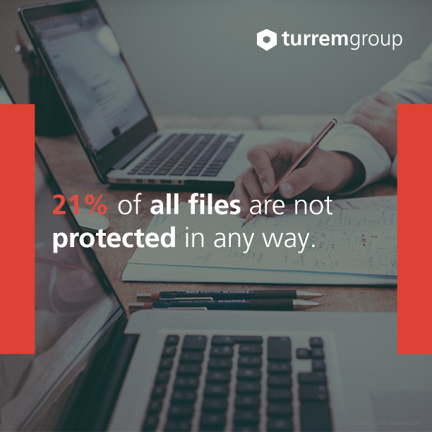 turremgroup's tweet photo. We can help you protect your files - visit https://t.co/7MZxHAcByr #MakingCyberSimple #CyberSecurity https://t.co/lynmvzutpn