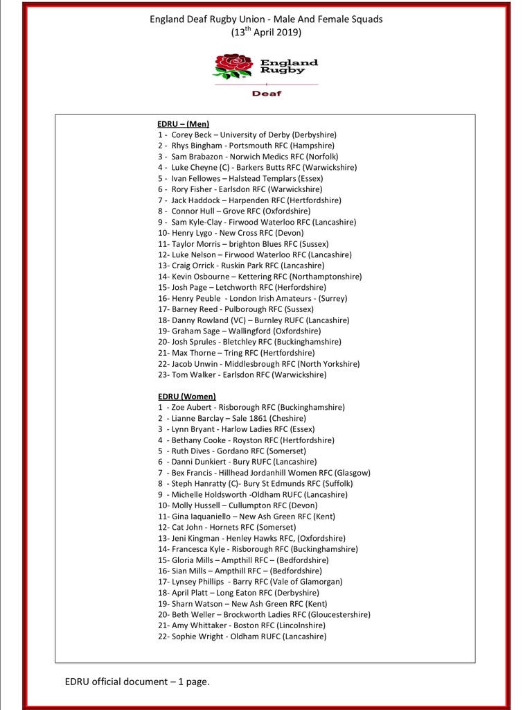 England Deaf Rugby Union (EDRU) (@deafrugby) on Twitter photo Our squads for next weekends fixtures against <a href="/WalesDeafRugby/">WRU Deaf</a> and <a href="/Sale1861Women/">Sale FC 1861 - Womens Team</a>
Two games on one day at <a href="/SaleFC/">Sale FC Rugby</a> #silentrugby Our squads for next weekends fixtures against <a href="/WalesDeafRugby/">WRU Deaf</a> and <a href="/Sale1861Women/">Sale FC 1861 - Womens Team</a>
Two games on one day at <a href="/SaleFC/">Sale FC Rugby</a> #silentrugby