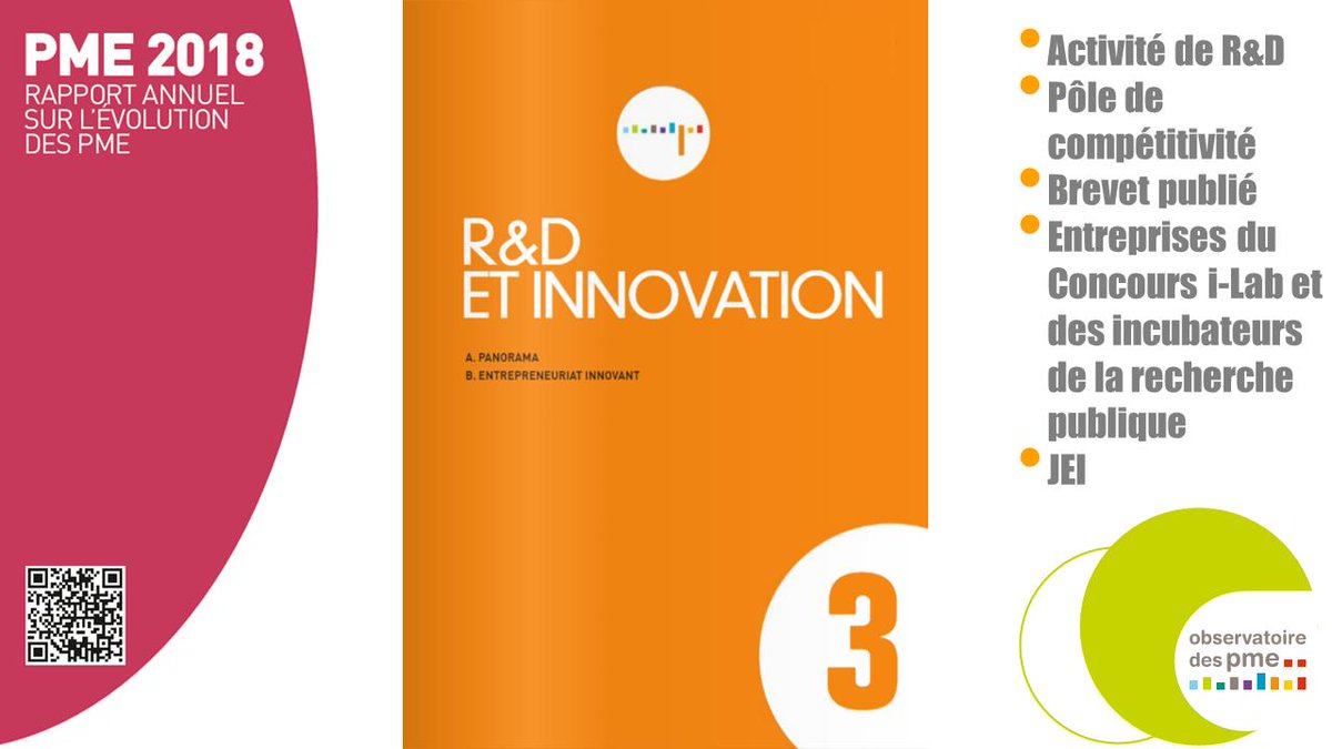 BpifranceLeLab's tweet photo. L'#innovation chez les #TPE, #PME, #ETI et grandes #entreprises en 🇫🇷: avec le #RapportPME 2018, découvrez leur rôle dans la #RD, le #CIR, les #poledecompetitivite, les #brevets, les #JEI et les créations issues du Concours i-Lab et des #incubateurs https://t.co/P60s4602J4 https://t.co/Q5UQ8hnnB8