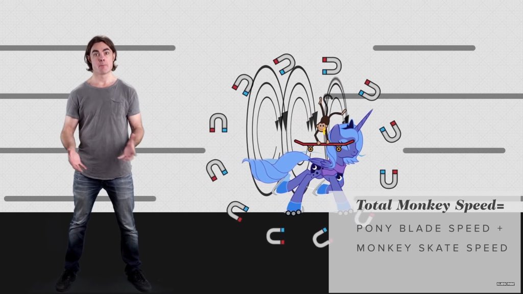 TheONiLX's tweet image. One of the very best things on the Internet is this explanation of Maxwell’s Equations youtu.be/msVuCEs8Ydo Total Monkey Speed = Pony Blade Speed + Monkey Skate Speed #PBSSpaceTime