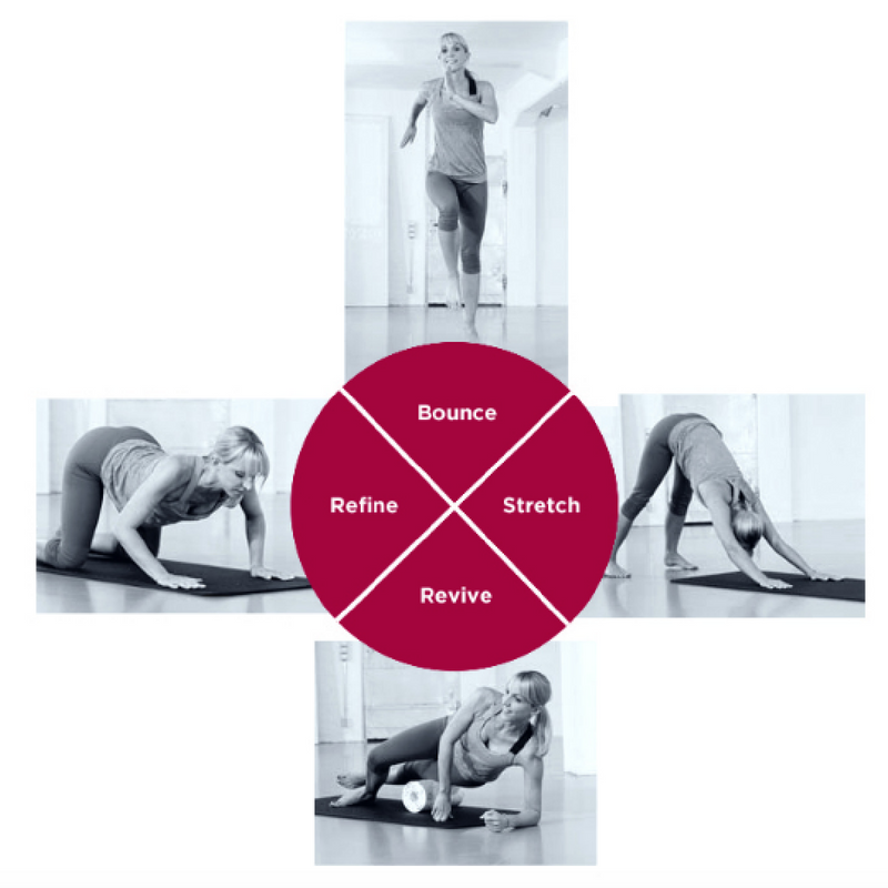 Akrostudio's tweet photo. #FascialFitness complementa otros tipos de entrenamiento con recomendaciones y ejercicios específicos de carga y estiramientos dinámicos que aprovechan y fortalecen las propiedades elásticas de retroceso fascial 
https://t.co/tZiz3pgrbu https://t.co/Y8PwDD1Rrw