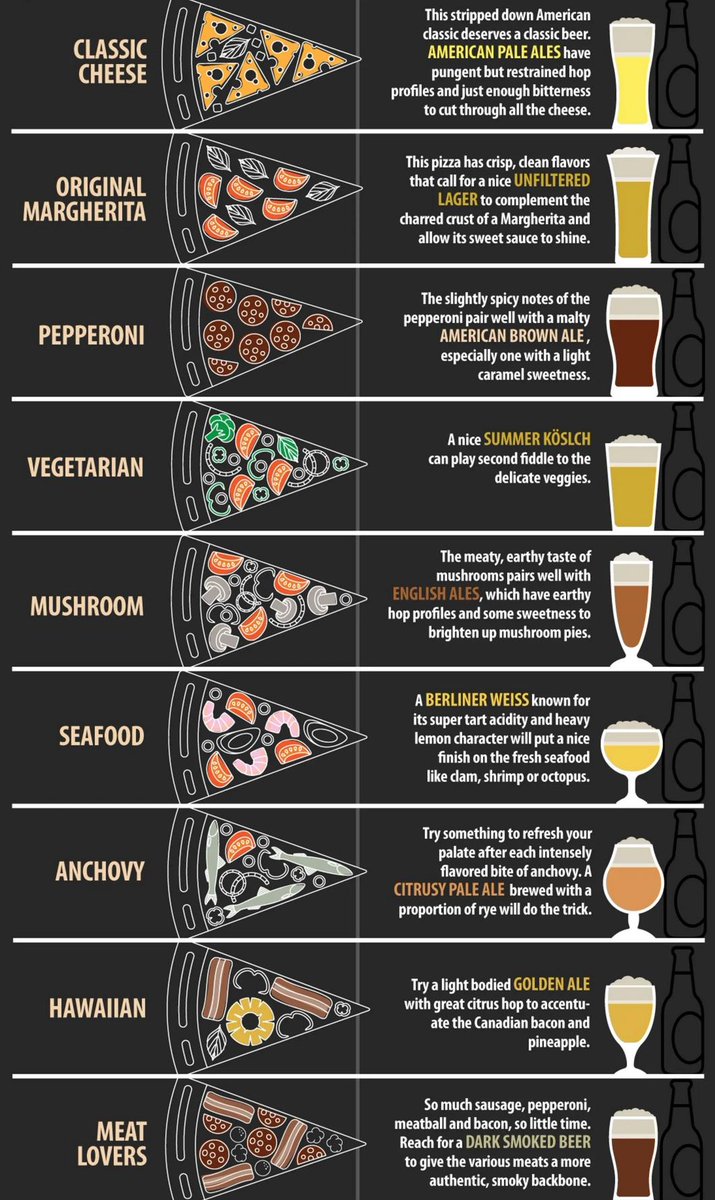 The_Firepod's tweet photo. Happy National Beer Day!! #thefirepod #NationalBeerDay #pizza https://t.co/lRVzrIGfmt