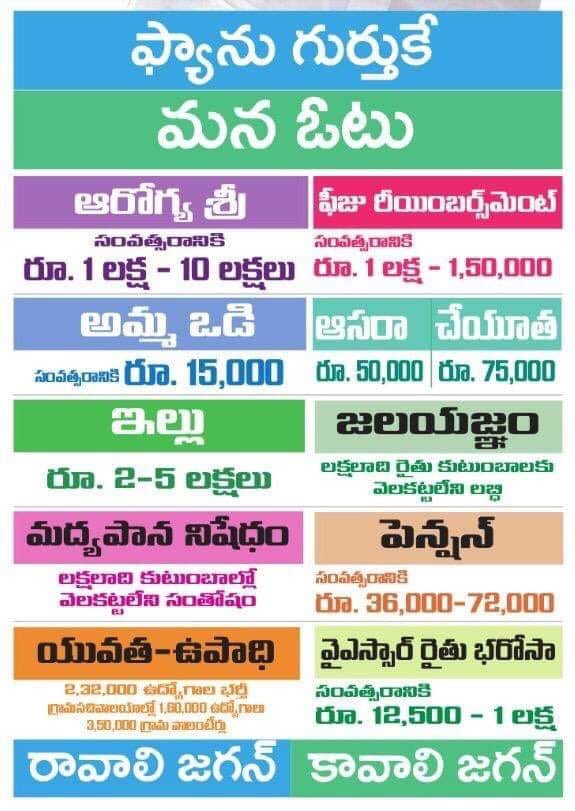 devusureshredd1's tweet photo. #ఫ్యాన్_గుర్తుకే_మన_ఓటు_రావాలి_జగన్_కావాలి_జగన్
వైయస్సార్ కాంగ్రెసు పార్టీ కువైట్ మీ #సురేష్_రెడ్డి
#ప్రతి_ఒక్కరూ_షేర్_చేయండి https://t.co/46fd1iGxRx