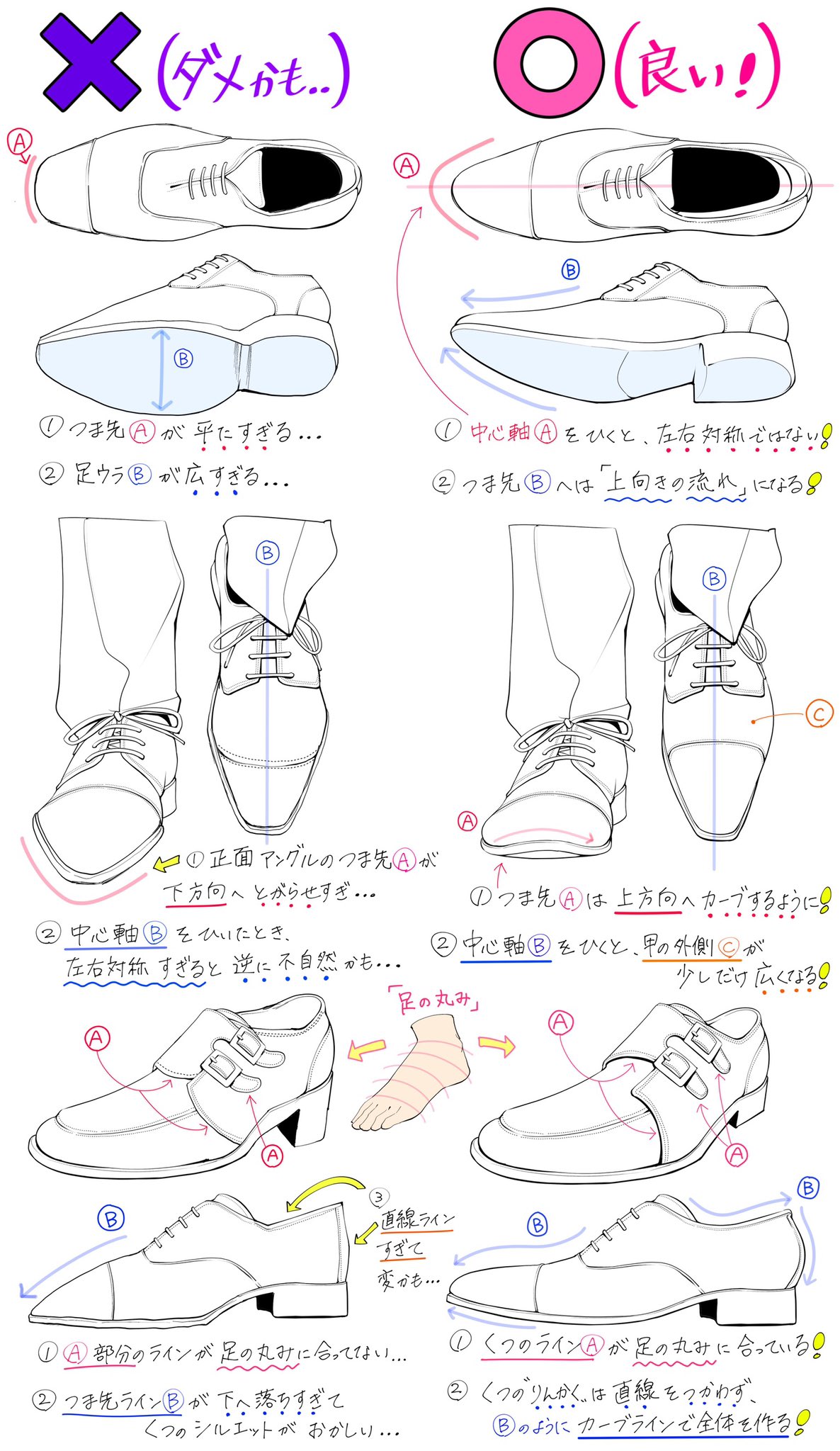 吉村拓也 イラスト講座 スーツ靴の描き方 スーツに似合う革靴 が上達する ダメなこと と 良いこと T Co Onglnu6cqt Twitter