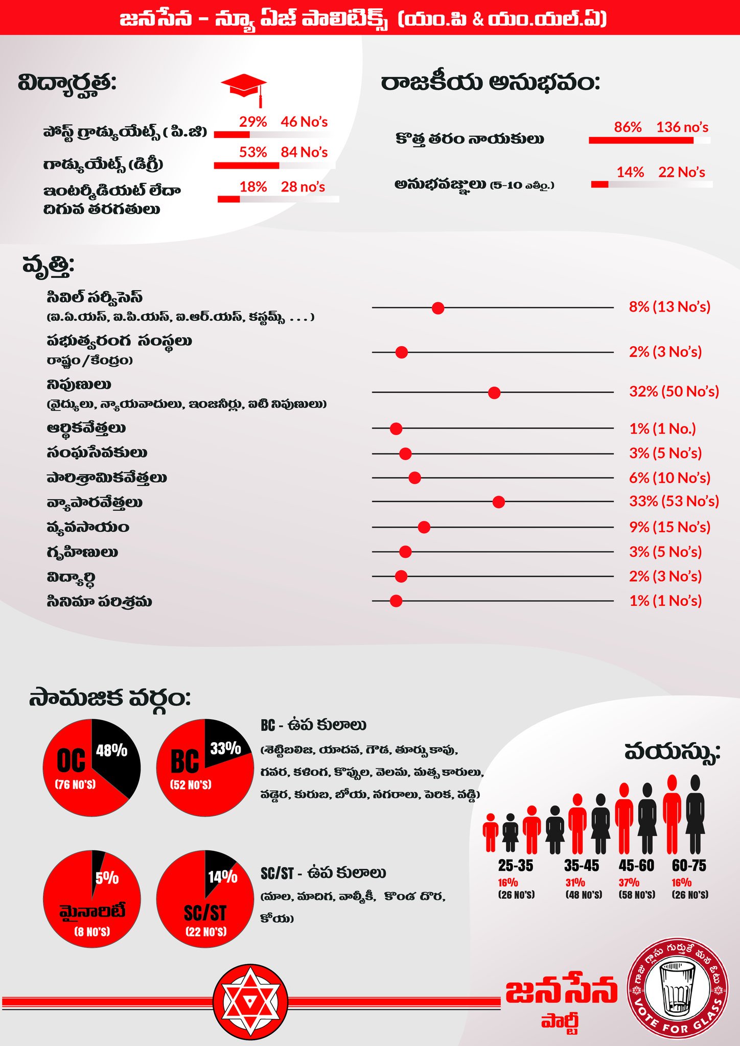 D3izwv3UwAE8SnZ.jpg:large