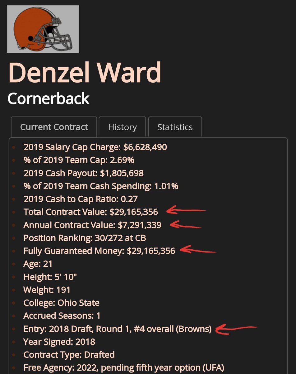 Dlowe_RTR's tweet photo. @mrbpconnelly @ESPNCFB Look at the difference. He was talking about Ronnie Harrison who would be the top safety taken this year had he stayed. https://t.co/oOom9FpjPX