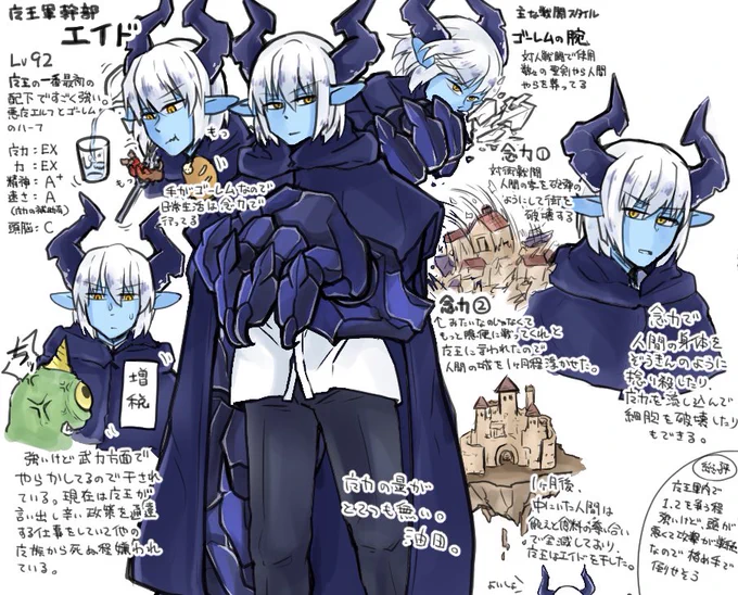 オリキャラ弱体化TSっ娘のビフォーアフターを雑に 