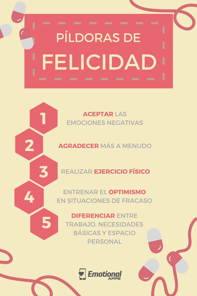 emotionalapps's tweet photo. La investigación dice que en verano somos más felices 😃 🌞

➡ Por si acaso, aquí tenéis 5 claves para reforzar vuestra felicidad https://t.co/Gz7lAqqwF5