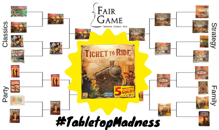 FairGameStore's tweet image. Our #TabletopMadness Tournament has come to end and our first champion is Ticket to Ride! To celebrate we are giving a 10% off any purchase of Ticket to Ride today and tomorrow. We are also taking 5% off the games that made up our final four: Risk, Scythe, and Codenames.