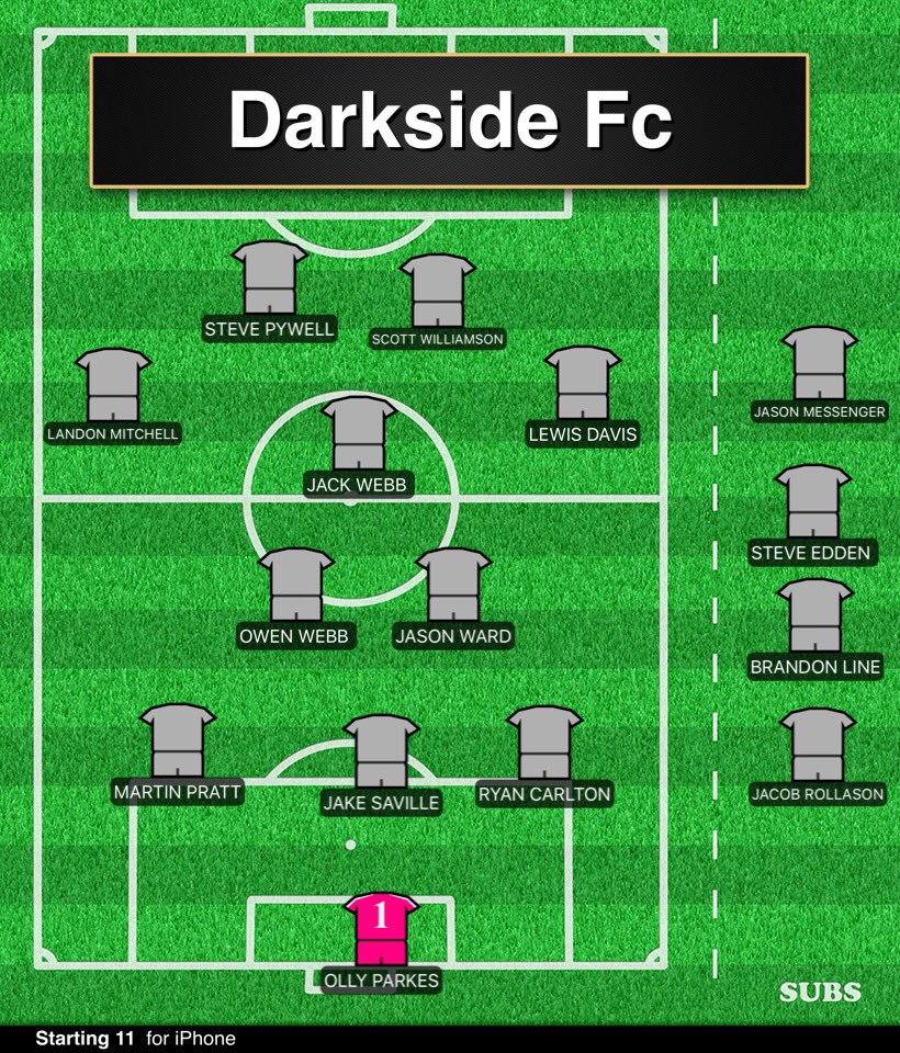 Darkside football tweet media