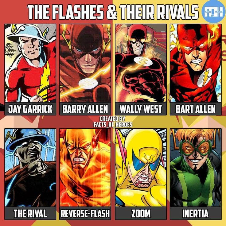 Dccomicsgeeksnation Okay Flashfam Drop Your Favorite Flash And Villain Even Tho I Reside On Earth 2 I Have To Go With My 1 Barry Allen Earth2crew Pfe2 Shpoll19 Jsa Sundaymotivation