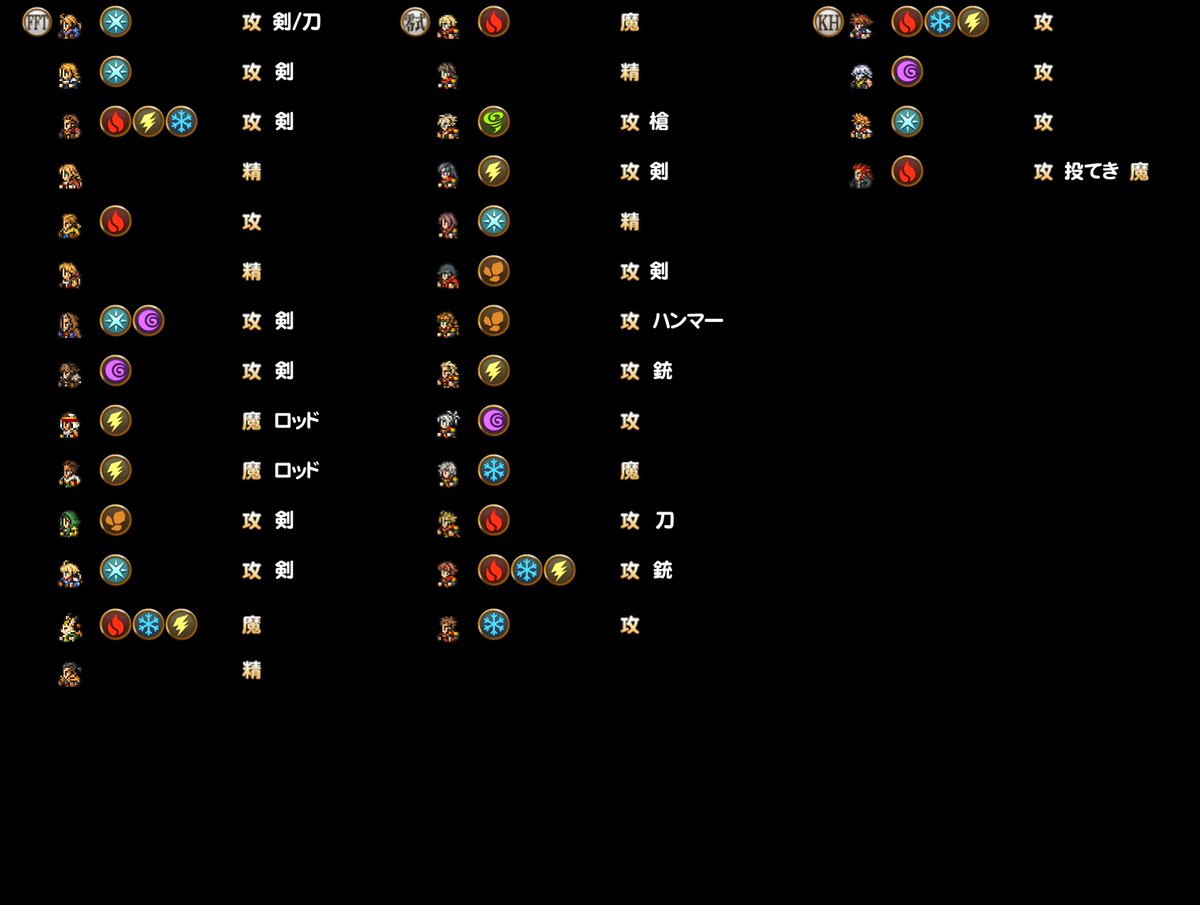 Abuchiu Ffrk無課ヒナ 2nd レジェンドマテリア レジェンドマテリア付き装備 アビリティ連発系