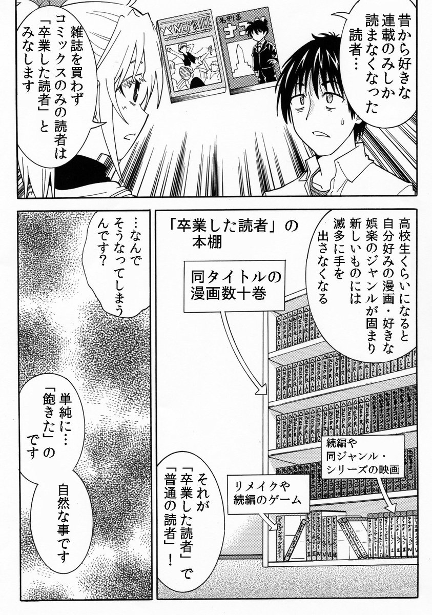 漫画家志望さんへ　話を作る力を養うにはまず「普通の読者」から脱却する事です　そして「普通の読者」とは「新作」を読まなくなった読者のことです　…つまり 