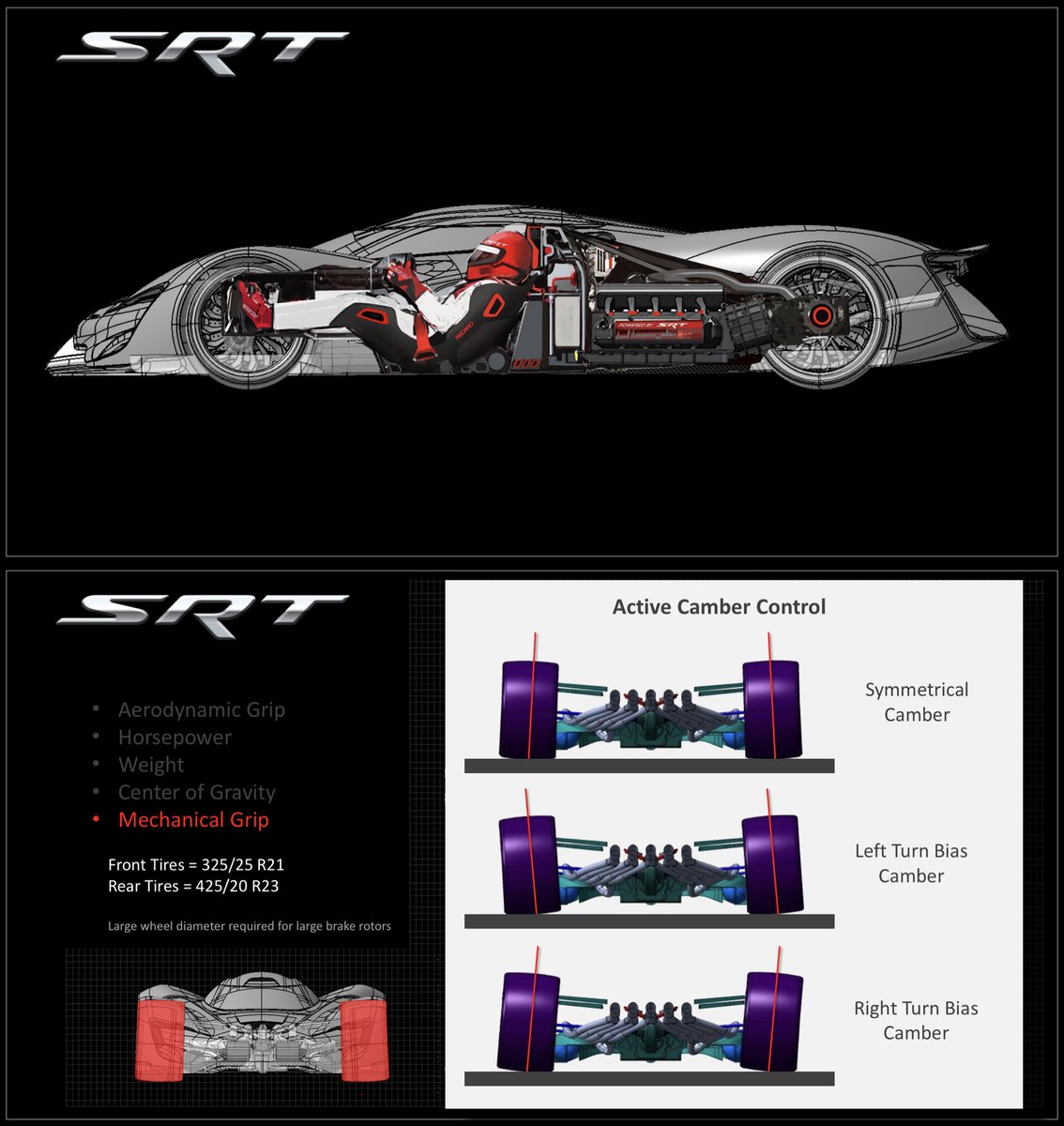 ダイバー11 Gt6 Gtsport ダッジ Srt トマホーク ビジョン グランツーリスモのプレゼンテーション用スライド ゲーム内や公式サイトでは見られない物が盛りだくさん ボディの下のアクティブエアロパネル 初めて見た とか アクティブキャンバー