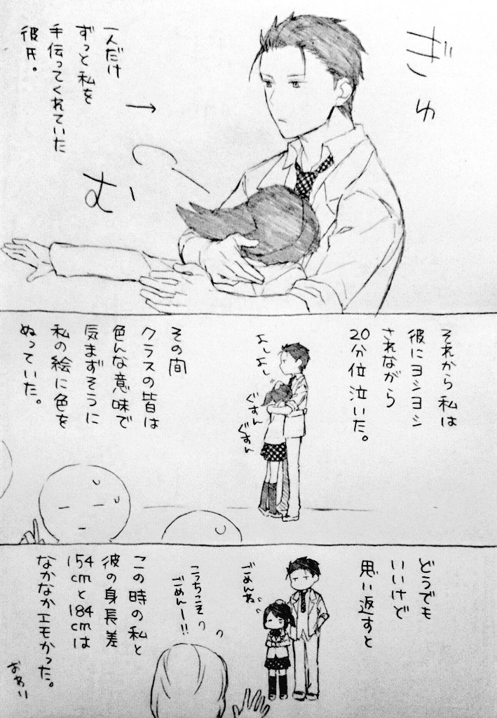 高校の文化祭の時の想い出 