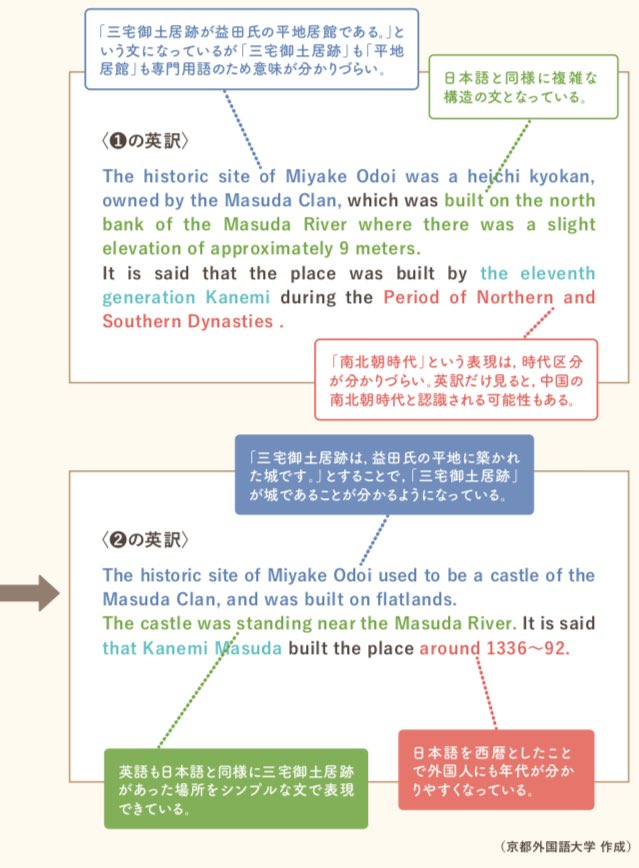 ちゅん A Twitter ただ この中国語のカタカナ表記は伝わるのか不安 厕所 スゥスォ や 入场 リュウチャン あたり 中国語の発音とかなりかけ離れている気がする T Co Rkqzfyakdk