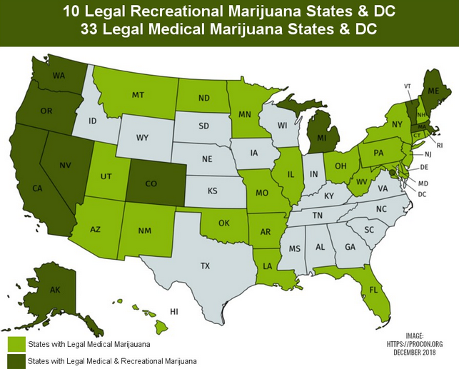 Marijuana policy reform went past medical access to recreational access to fit all uses for MJ. Pleasure was imp. enough to change drug policy in 10+ states. Pleasure matters & motivates drug use. Users make rational, informed choices, & express agency.  #TwitterDrugSchool 4/12