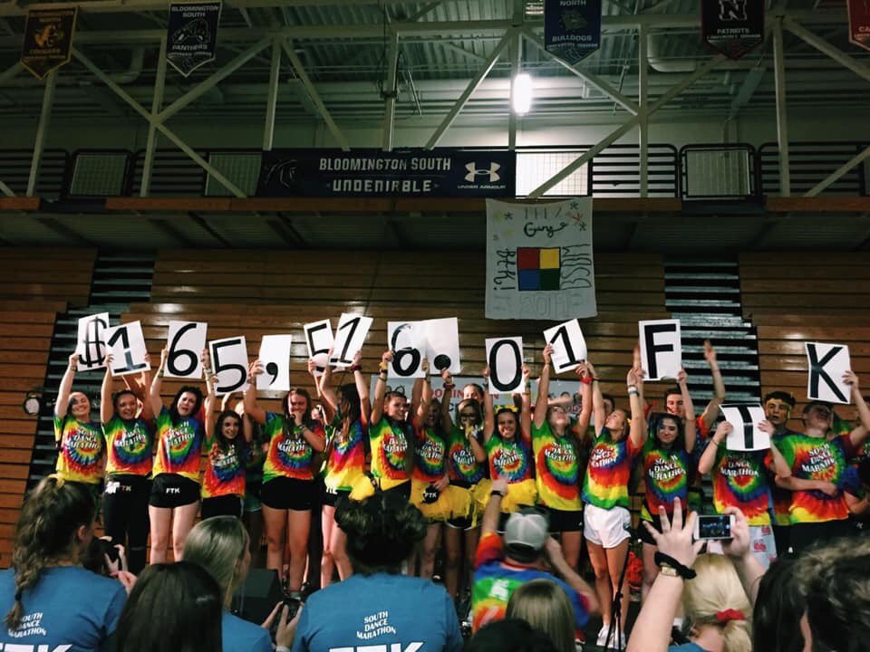 $165,516.01 all FTK❤️💛💚💙