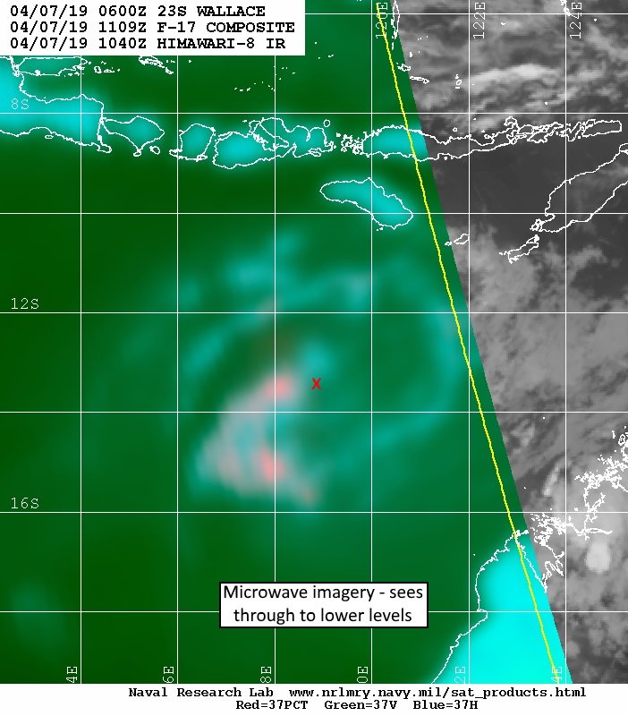 BOM_WA's tweet photo. Where's Wallace? Sometimes it can be hard to figure out where a cyclone is, as higher clouds can obscure what's happening at the surface. Luckily, we also have microwave imagery, which can see through this high cloud and show us the lower cloud underneath. #CycloneWallace https://t.co/ewKXkbmeA0