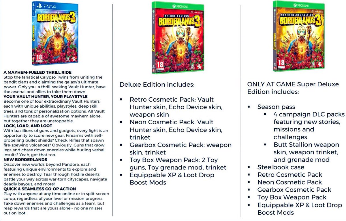 GAMEWorksop's tweet photo. #BORDERLANDS3 IS AVAILABLE TO PREORDER ‼️

3 Editions are available right now:

💣Standard Edition

💣Deluxe Edition: With 3️⃣ cosmetic packs boost mods, and weapon packs‼️

💣Super Deluxe Edition: With a Butt Stallion weapon skin, Grenade Mod &amp; weapon trinket! Plus loads MOAR‼️ https://t.co/XxX5O4kIrD