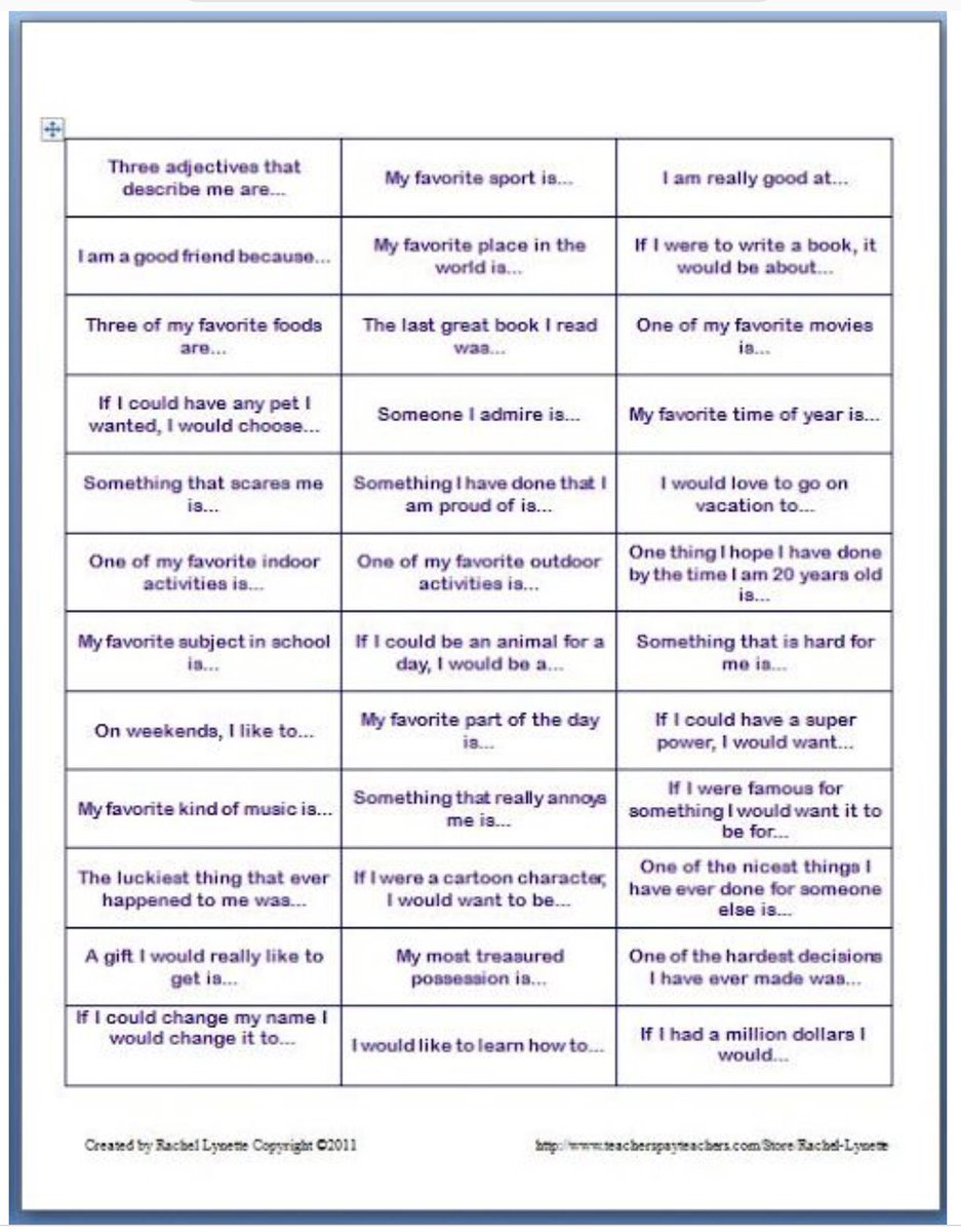 Been trying out “Friendly Friday” activities for 3 weeks now. I can already see what a difference it’s making to foster positive student interactions.

This week we asked each other interesting questions, aiming to talk to everyone in class at least once. edutopia.org/article/buildi…