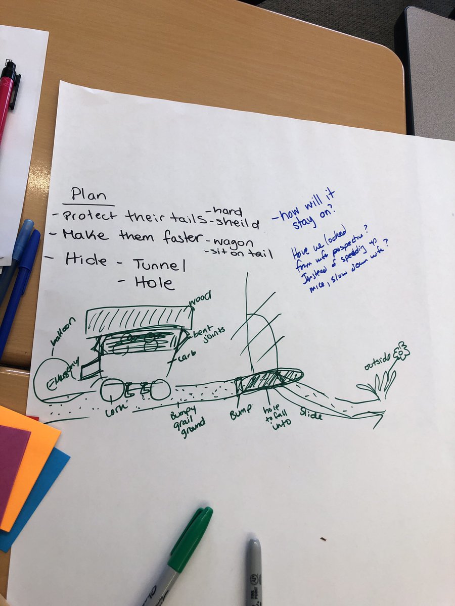 clacktos's tweet image. The most inspiring weekend at #PZATL I will need a few days to process it all! @AISLearns