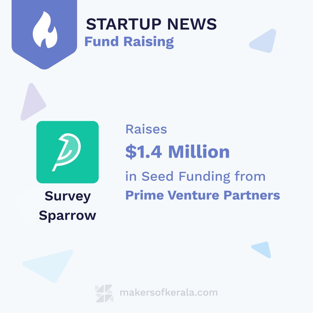 makersofkerala's tweet photo. Survey Sparrow @surveysparrow customer experience platform located at Kochi just raised 1.4 million seed funding from Prime Venture Partners. Survey Sparrow was founded in October 2017 by @shihabmdp and @subin_sebastian
#startup #seedfunding #primeventurepartners #surveysparrow https://t.co/EmqXQyTkYY