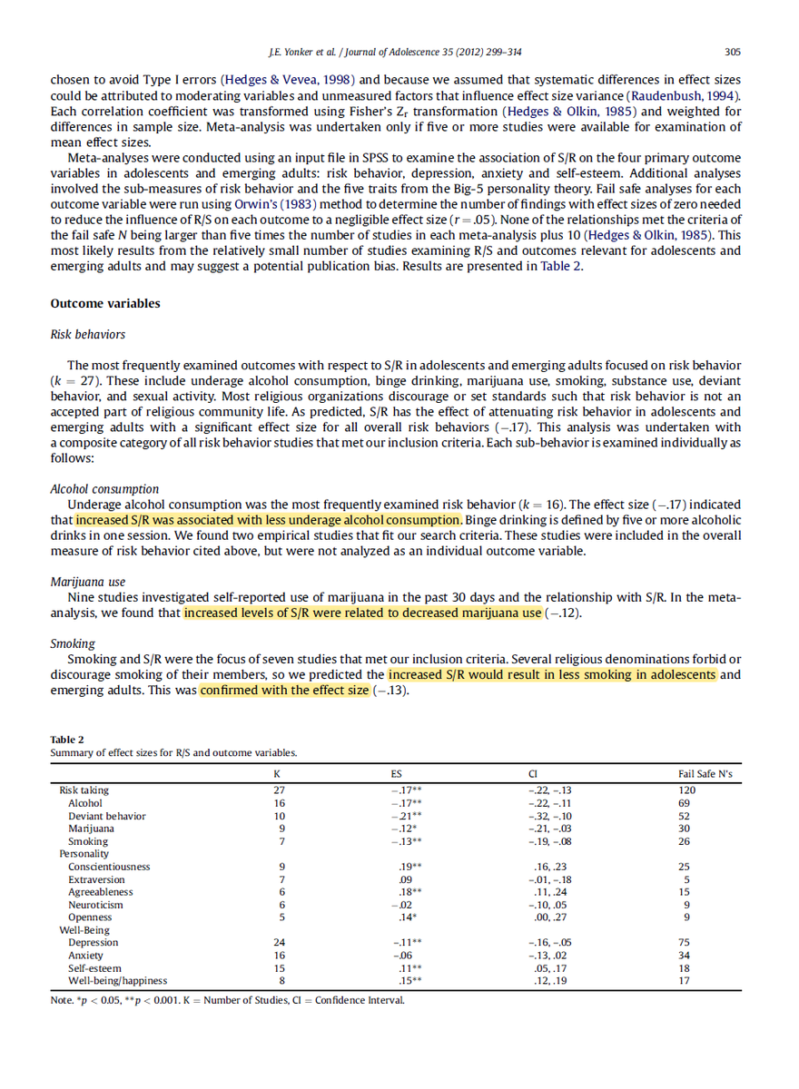 More religion results in lower alcoholism, marijuana use, smoking, crime, depression, anxiety, & results in higher self-esteem and well-being. Less religion results in the exact opposite and has an overall negative effect on life in all categories. https://www.sciencedirect.com/science/article/pii/S0140197111001138