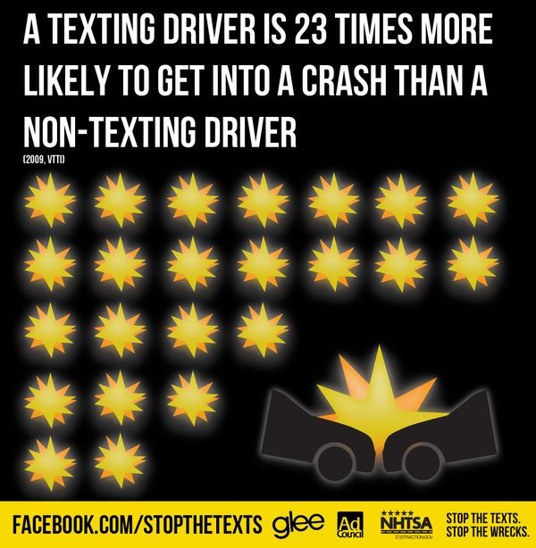 OrlandParkpd's tweet photo. A texting driver is 23 times more likely to get into a crash than a non-texting driver. #PutItDown #StopTheTextsStopTheWrecks #DontBeAStat #JustDrive #OrlandParkPD #OrlandParkPolice #OPPD #OPPDTrafficSafety https://t.co/wc7OKdIwbV