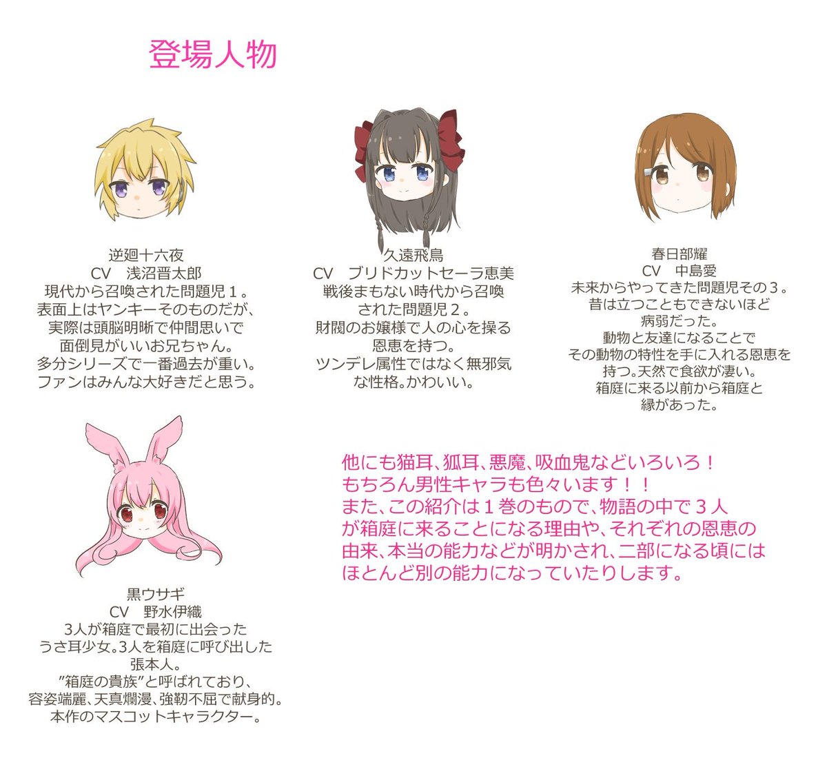 問題児シリーズ 問題児シリーズ