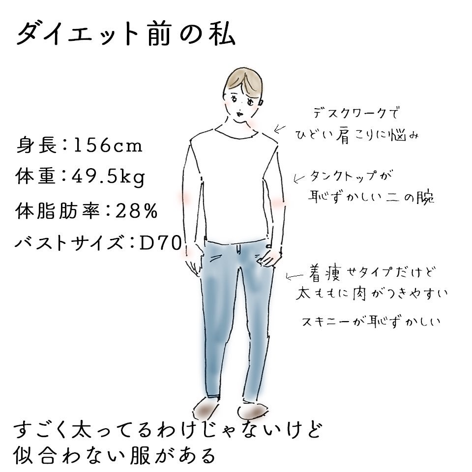 こじみく 24hブラのプロデューサー 体験談 ダイエットしてたら胸が大きくなった話 ちなみに私はバストアップしたい人じゃないのでちょっと複雑 T Co Xcmj5ldkfj Twitter