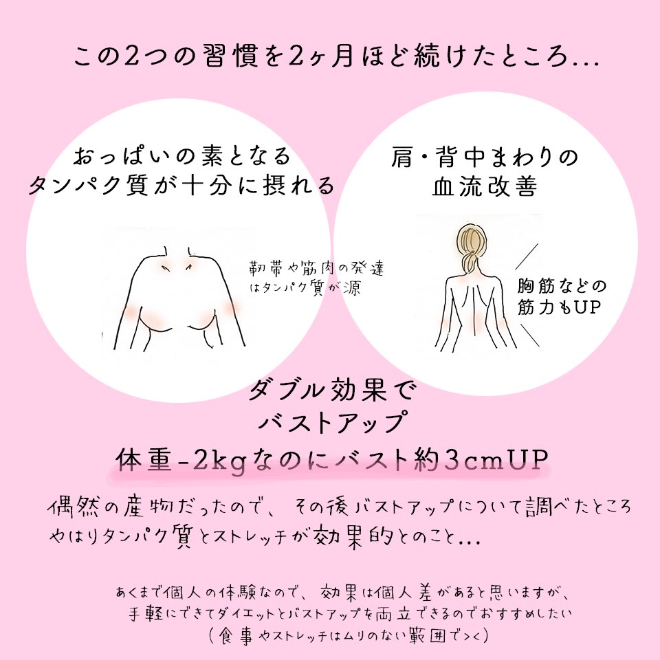 こじみく 24hブラのプロデューサー 体験談 ダイエットしてたら胸が大きくなった話 ちなみに私はバストアップしたい人じゃないのでちょっと複雑 T Co Xcmj5ldkfj Twitter