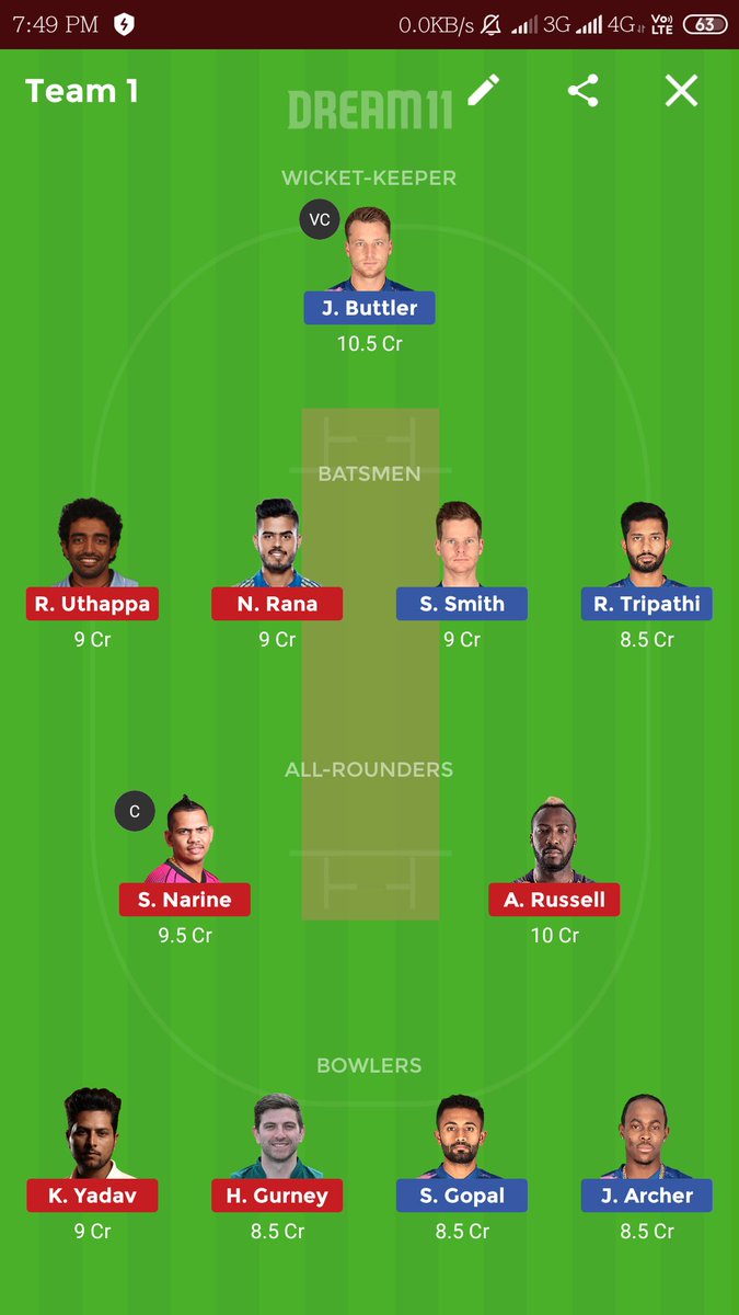 DareToBeOnTop's tweet photo. #KkrVsRr #Dream11Prediction 
#Ipl

Small league team 😎 https://t.co/4lhqv5URPh