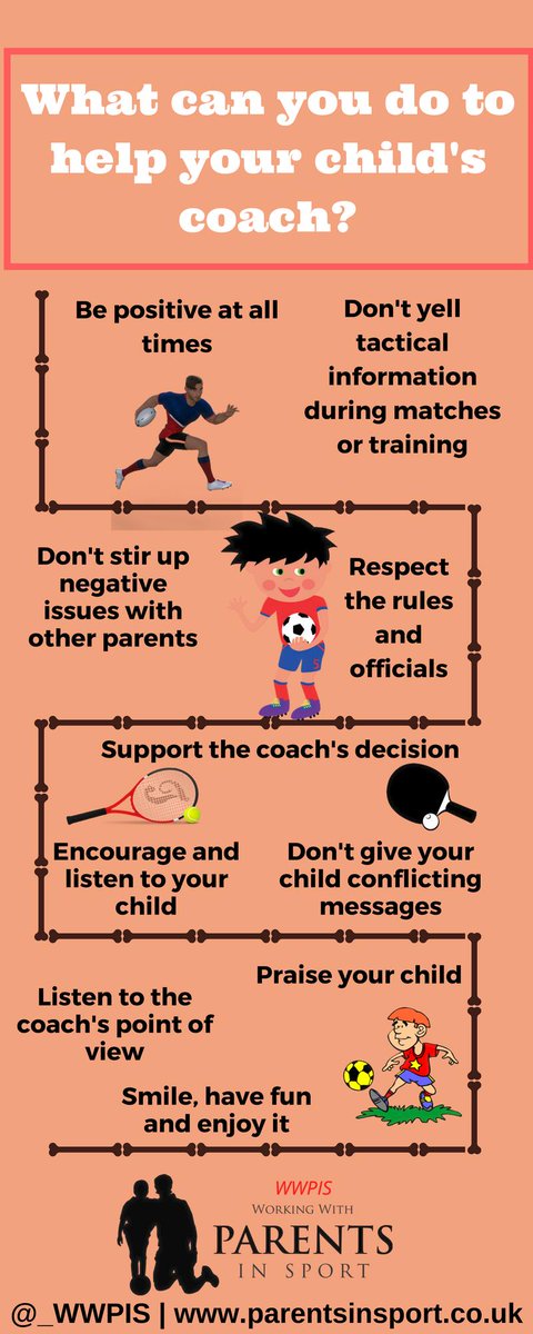 _WWPIS's tweet photo. INFOGRAPHIC - 'What can you do to help your child's coach?'
It is very important for the success of our children in sport that two of the key people in their lives (their parents and coach) have a good working relationship together.
https://t.co/YaVL3bYi0Q https://t.co/hioV9SB4TW