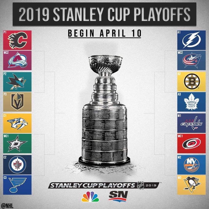 Can&rsquo;t wait!!! ❤️ #GoKnightsGo https://t.co/Yut7KXdyal<a href="/tag/goknightsgo"class="tags">#GoKnightsGo</a>