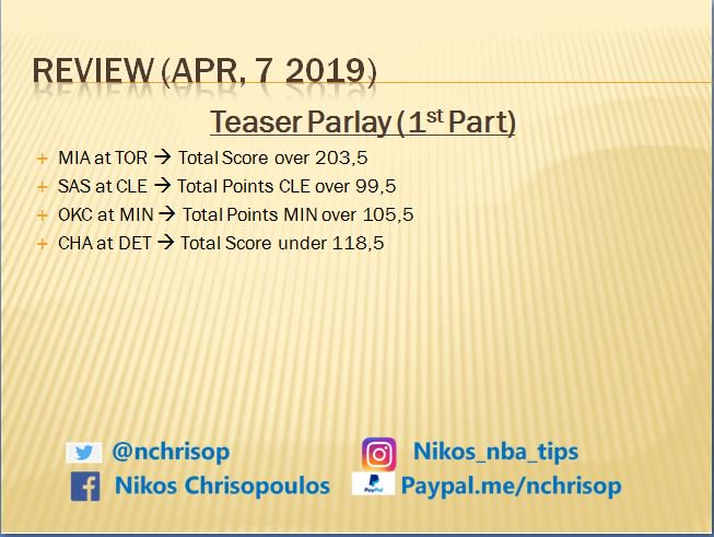 nchrisop's tweet photo. #NBA #Gameday 7/4
Part 1. Parlay with early starting games
#NBAtwitter #nbapicks #nbatips #freepicks #betting #bettingtips #bettingtipster #bettingadvice #betoftheday #parlay #parlaywin #gambling #stoixima #heatculture #wethenorth #gospursgo #bethefight #thunderup #alleyesnorth https://t.co/m6nzRCOEyo