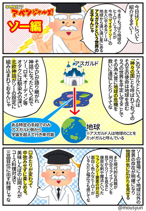 博士のなぜなにアベンジャーズ③
～ソー紹介編～ 