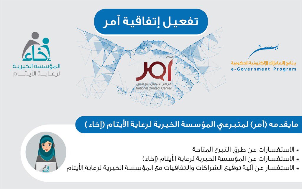 Https Eservices Mcs Gov Sa Jadara3 Docs User 20manual 20for 20add 20objection Pdf