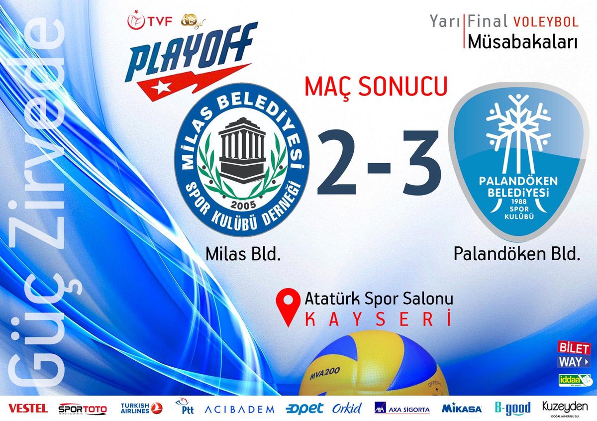 AvMuhammetSunar's tweet photo. Voleybol takımımız Milas Belediyesi’ni yenerek PlayOff da finale kaldı. Yarın oynanacak maçta sporcularımıza başarılar dilerim.
@PalandokenBelSp https://t.co/D936Kcf8lo