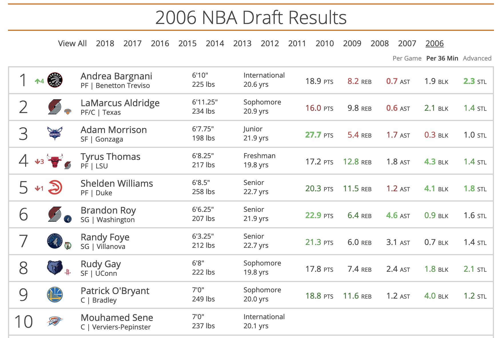 D3kCbhhXsAE5Uro.jpg:large