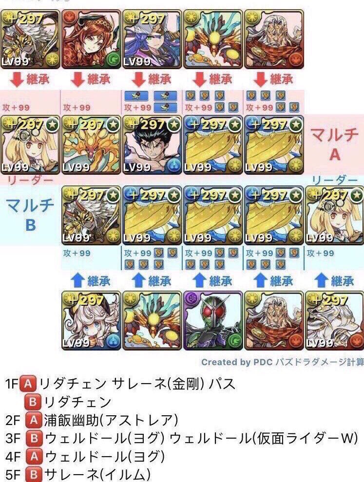 ipodacce tweet picture