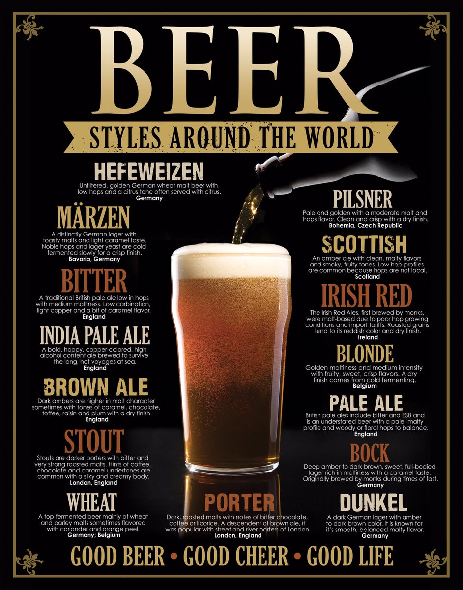 bCreative_Inc's tweet photo. Cheers .... happy national beer day! #beer #NationalBeerDay https://t.co/aEpXPTmgea