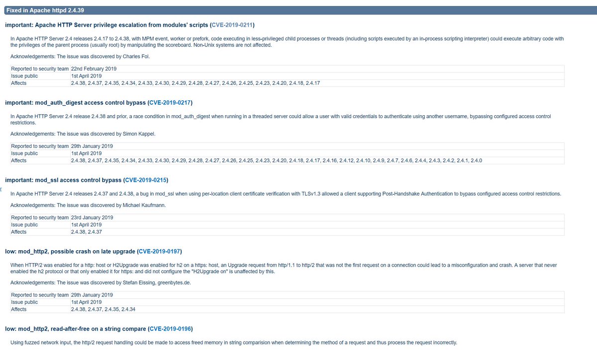 Totocellux's tweet image. #ApacheHTTPServer 2.4 #Vulnerabilities - bit.ly/2G4UcBI-Ttx @TheASF
➡️
CVE-2019-0211  CVE-2019-0217  CVE-2019-0215
CVE-2019-0197
#CyberRisks
#PrivilegeEscalation
#CyberThreats
#InfoSec
#CyberAttacks
#AccessControlBypass
#ReadAfterFree
#URLnormalization
#CyberSecurity